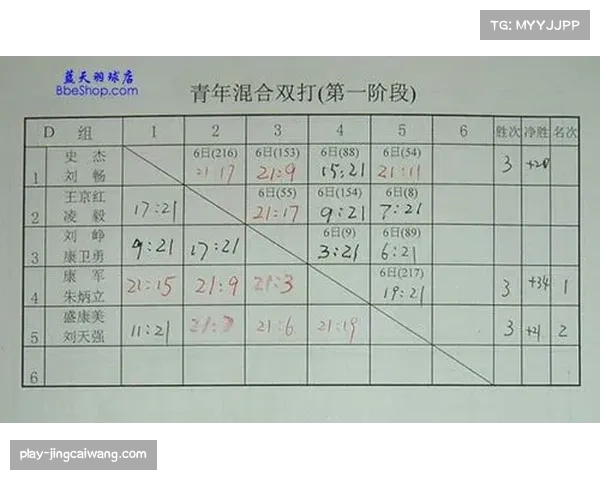 华北赛区比赛时间确定为11月22日至23日，赛程紧凑