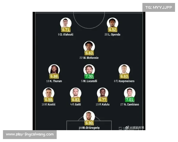 尤文图斯客场连续平局，积分榜跌出前六争冠希望渺茫